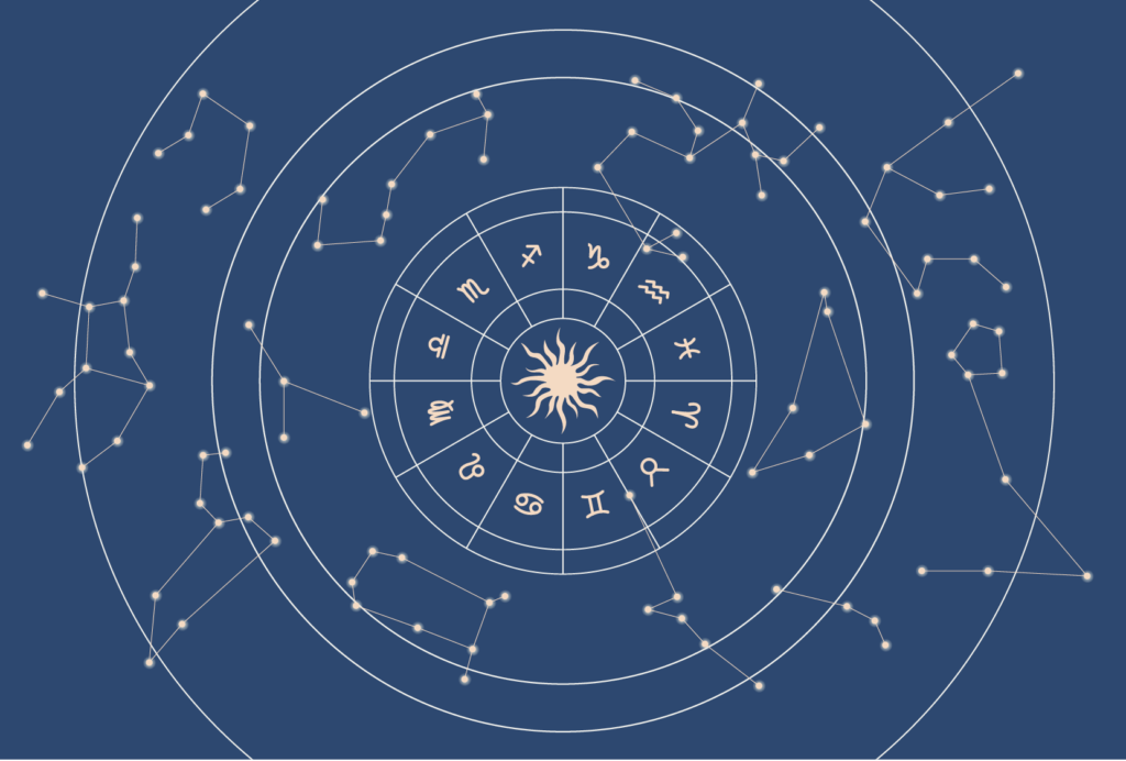 So, WTF is My Birth Chart, Anyway? – The Chill Times